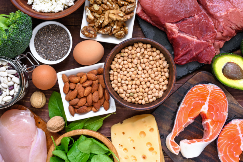 How much protein do we actually need?